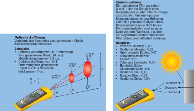 Artikelnummer: INFO_IR-Temperaturmessung